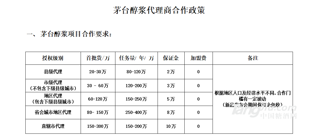 QQ؈D20181026165733.png